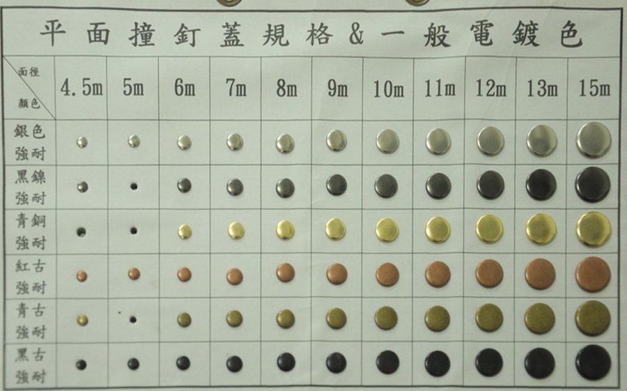 平面撞釘蓋規格一般電鍍色