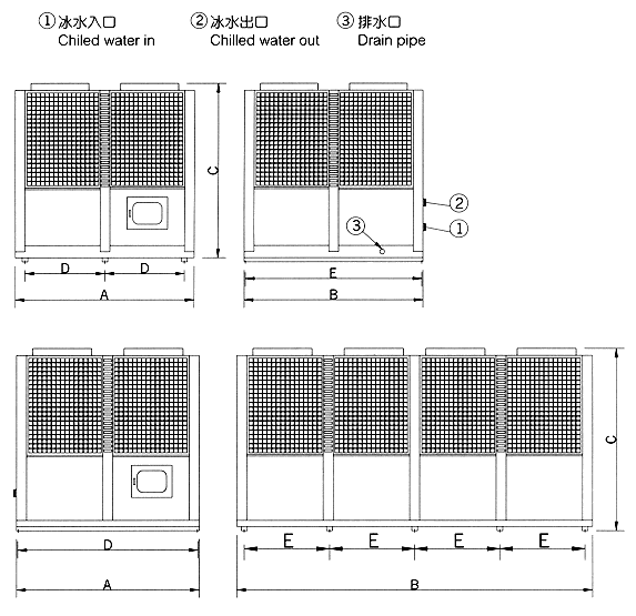氣冷冰水機空調-氣冷半密閉型