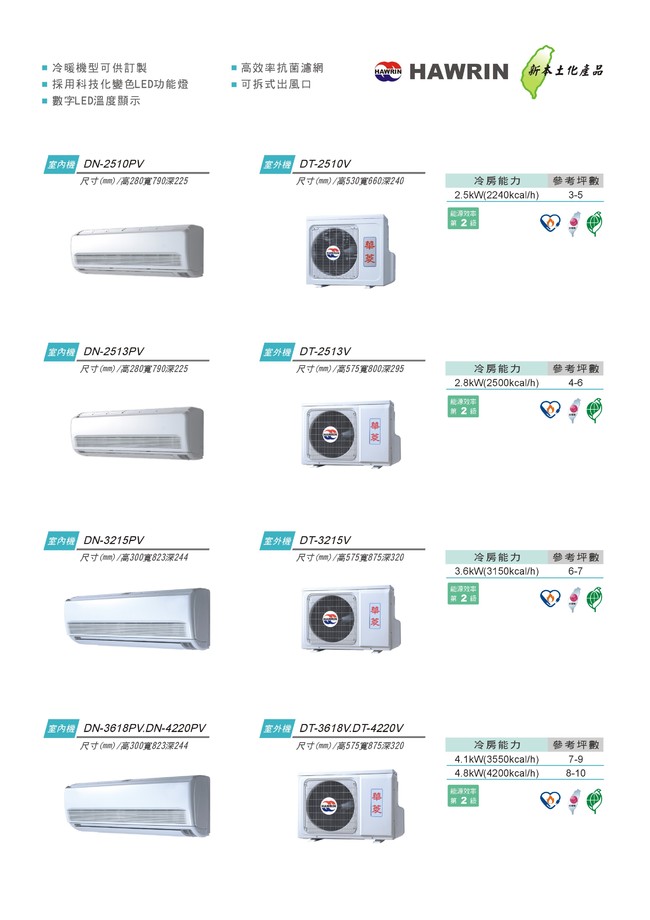 一對一分離式冷氣機
