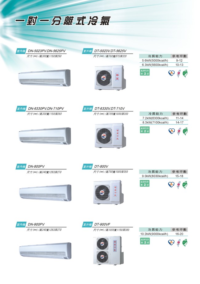 一對一分離式冷氣機
