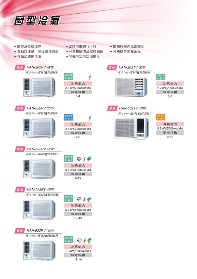 窗型及崁入式冷氣機