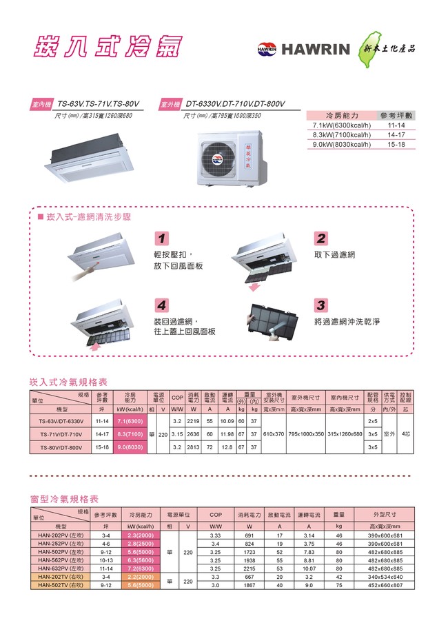 窗型及崁入式冷氣機
