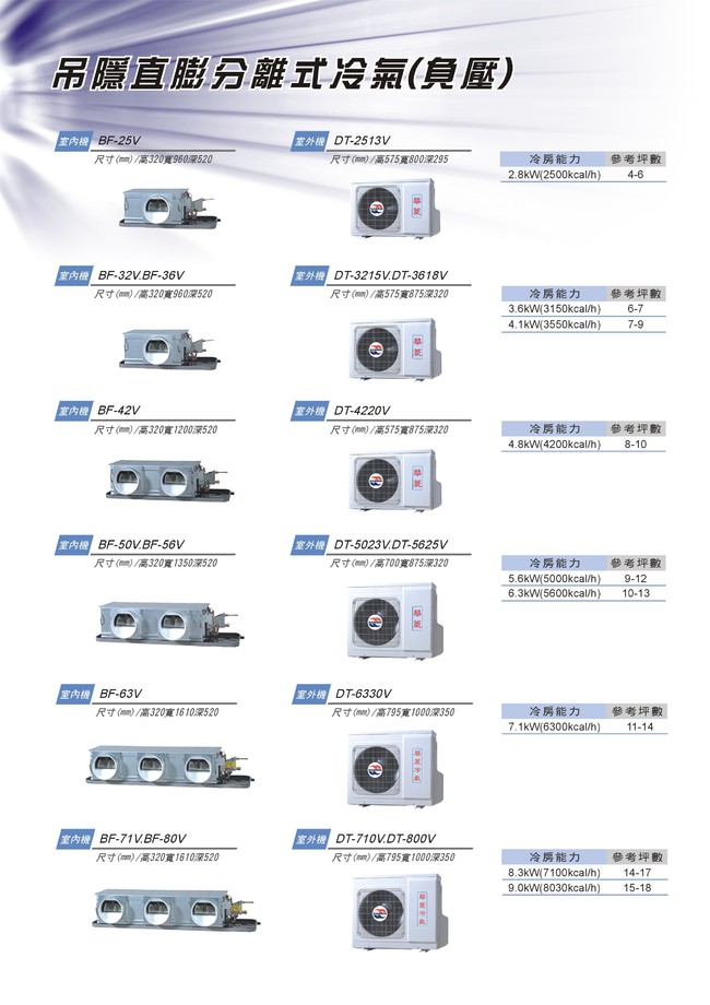 吊隱直膨分離式冷氣(負壓)