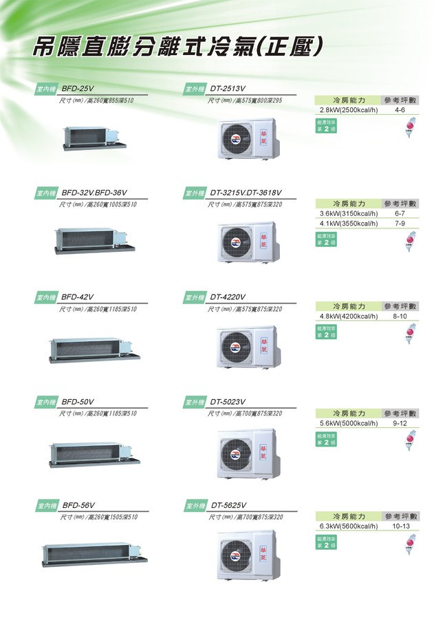吊隱直膨分離式冷氣(正壓)