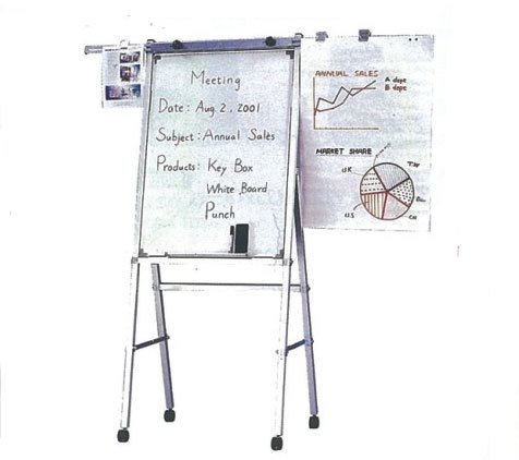 A-FC0001揭式架白板