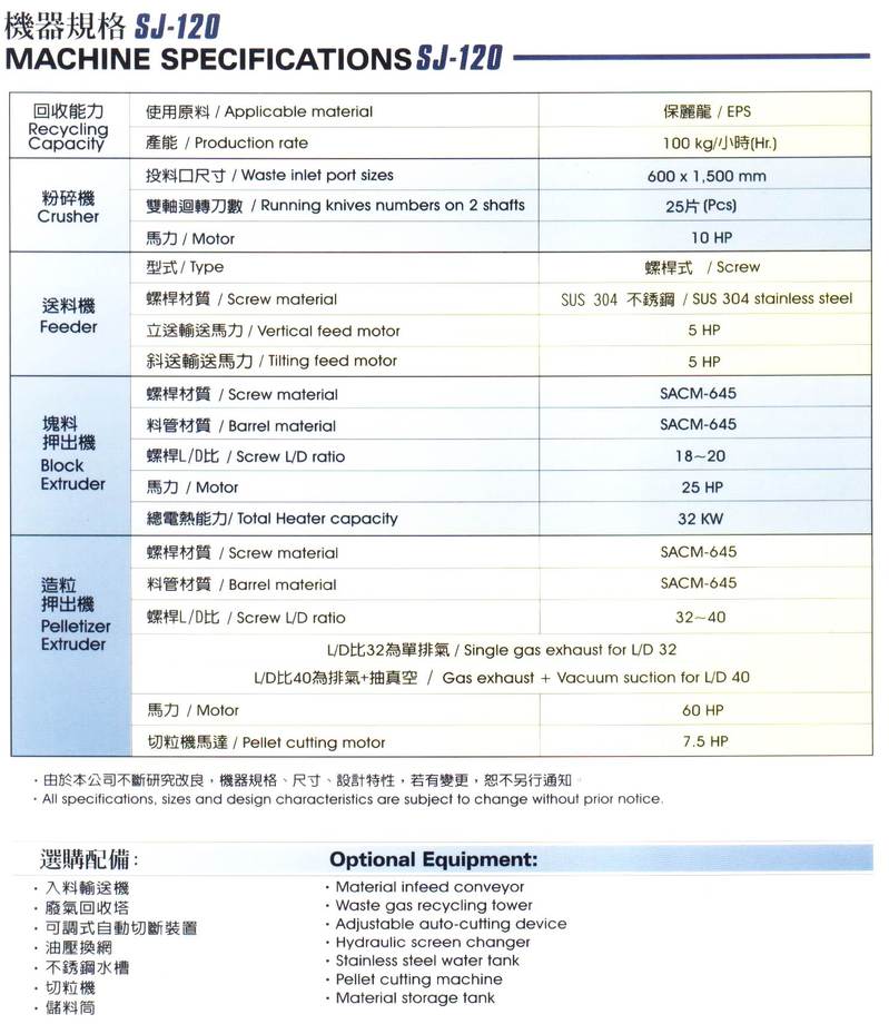 保麗龍回收機DM6