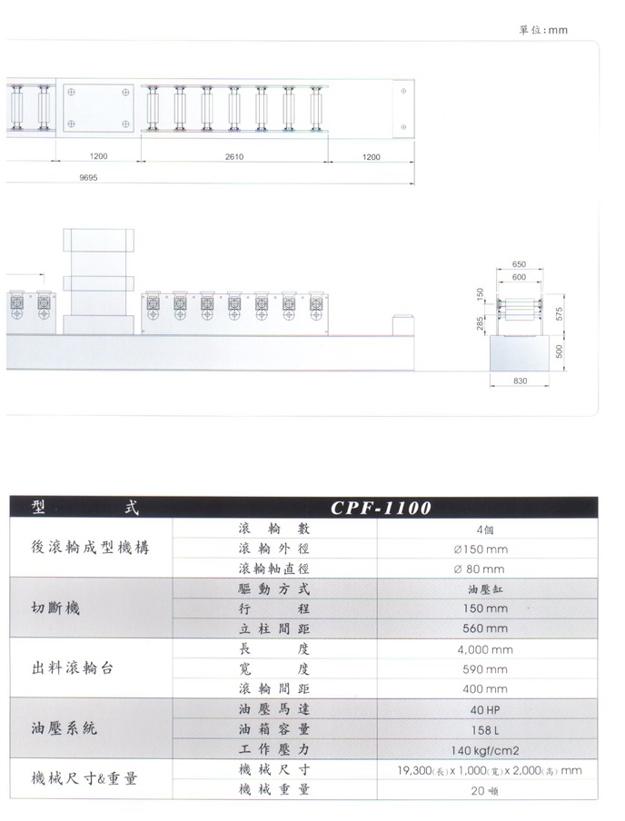 全自動電腦特殊異形成型機DM11