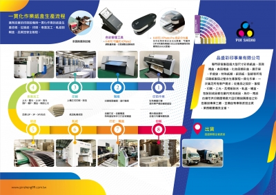 品盛彩印事業有限公司-包裝設計