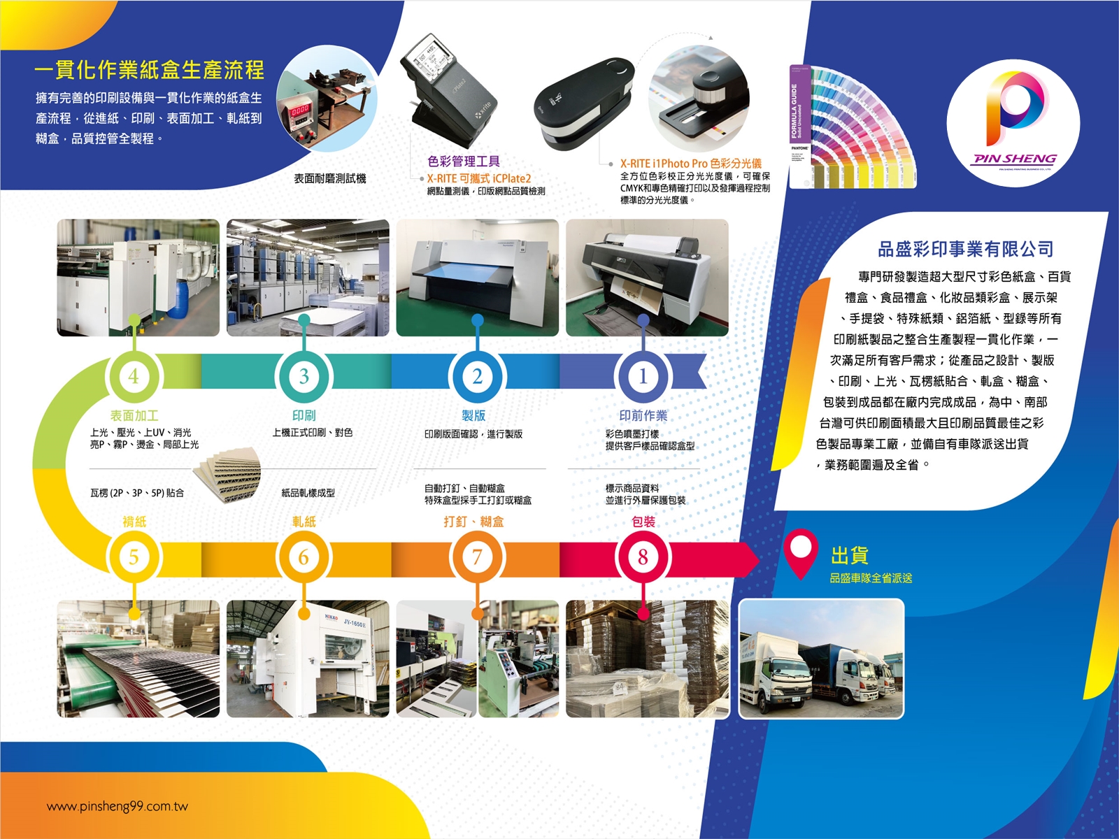 品盛彩印事業有限公司-專業包裝紙盒彩色印刷 | 大尺寸彩盒-包裝設計