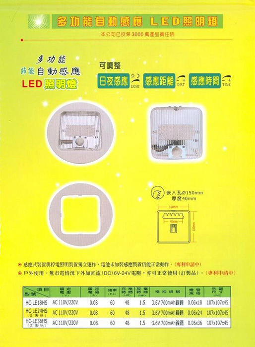 多功能自動感應LED照明燈