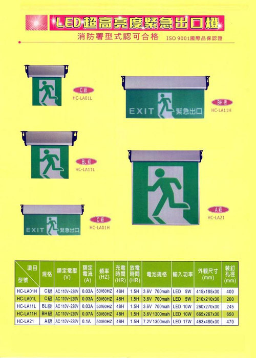 LED超高亮度緊急出口燈