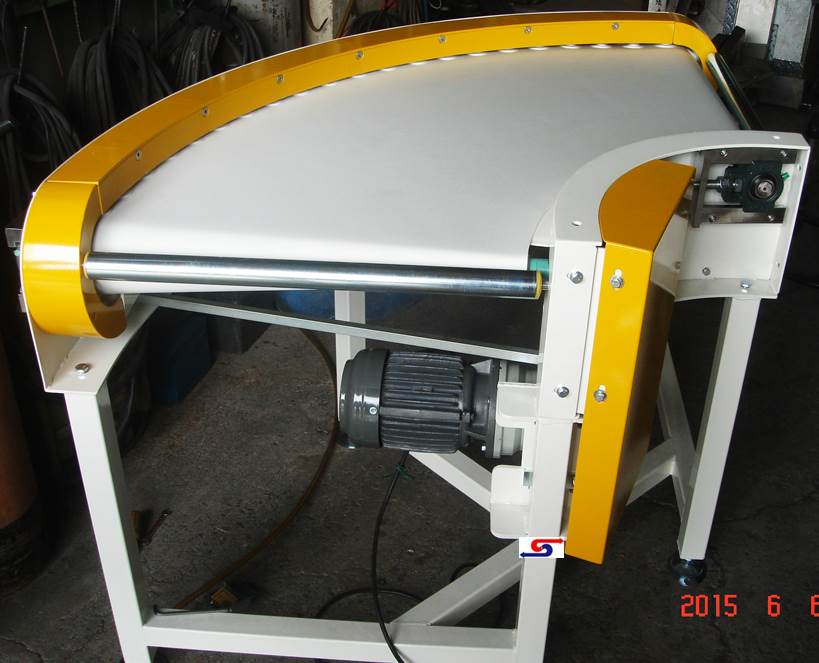 90度轉彎皮帶輸送機F