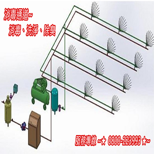 消毒通道~消毒、洗淨、除臭