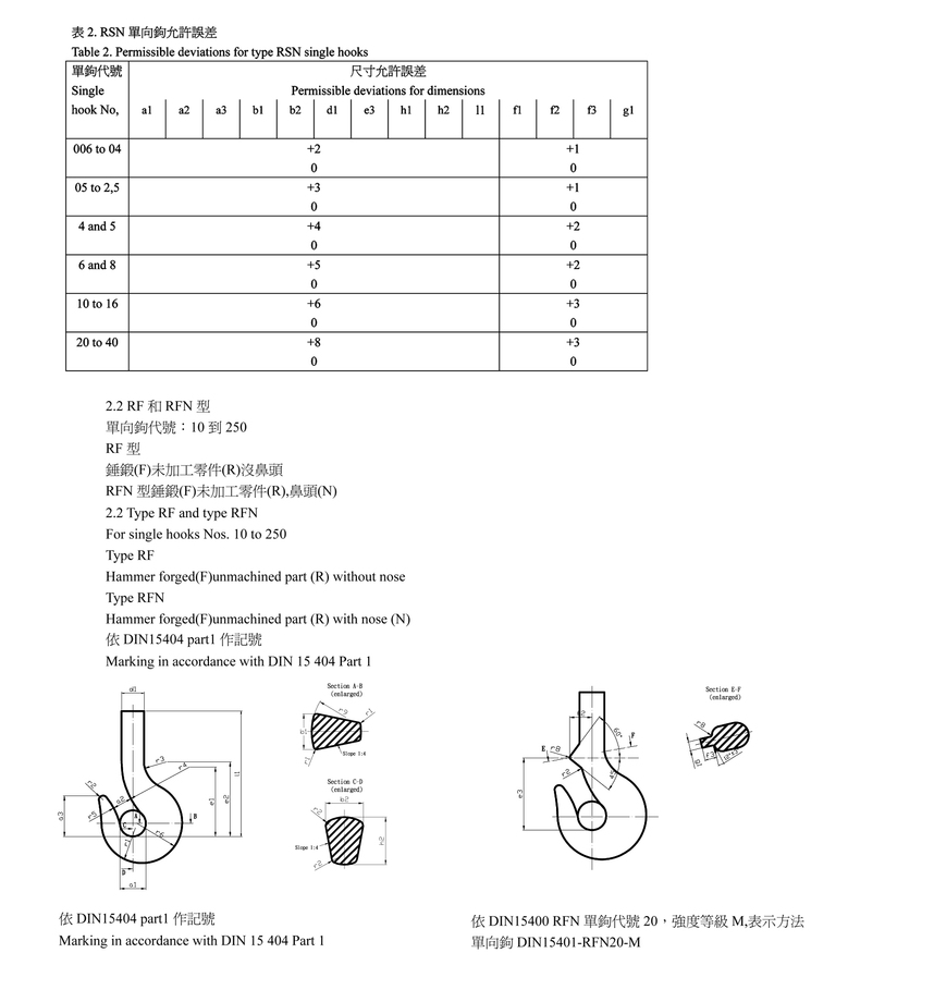 C-7.RSN單向鉤允許誤差