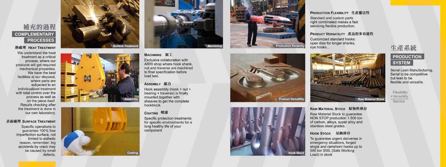 C1-3.補充的過程