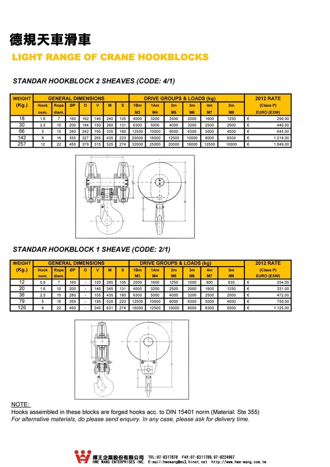 C3-10.德規天車滑車