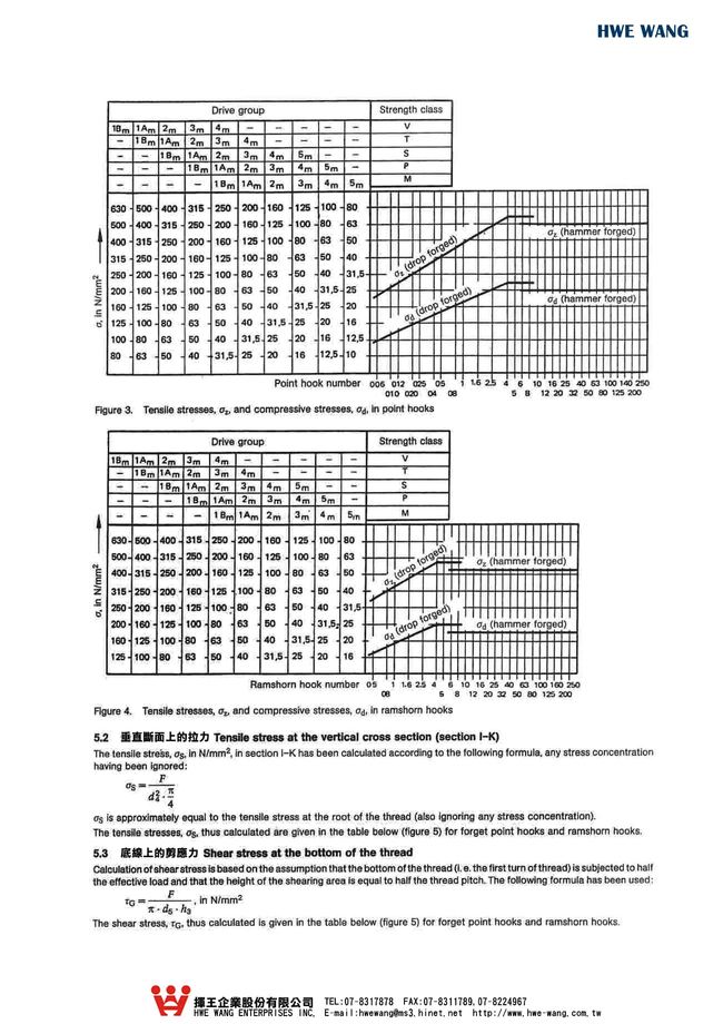 C4-7.垂直斷面上的拉力
