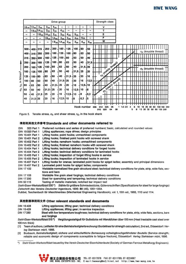C4-8.準則和其他文件參考