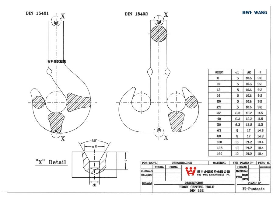 C4-18.鉤頭規格尺寸圖