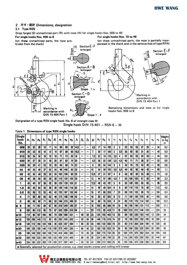 C4-20.RSN型尺寸，設計