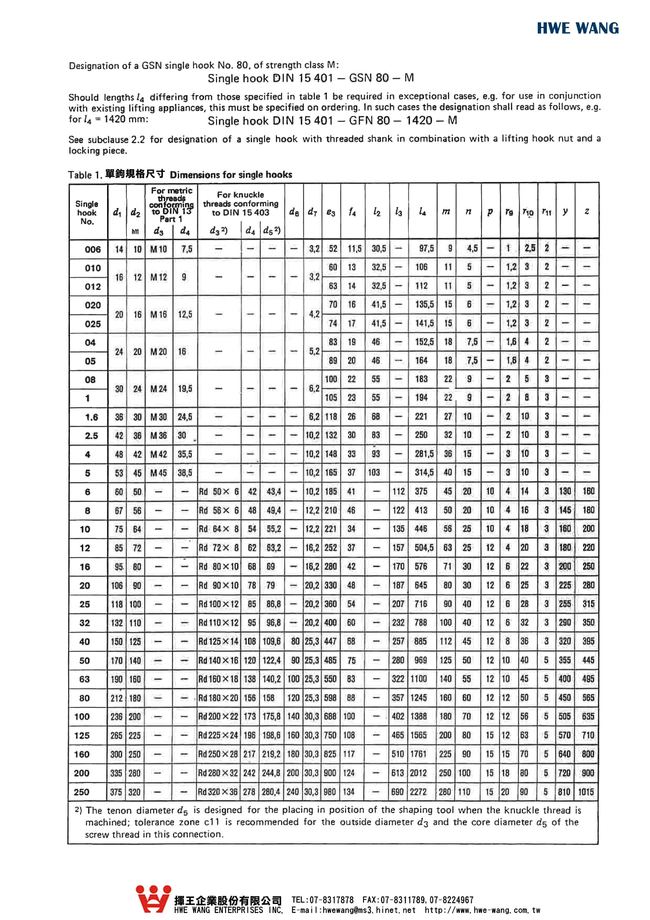 C4-25.單鉤尺寸規格