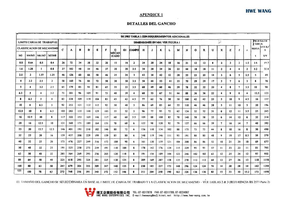 C4-28.單鉤尺寸規格