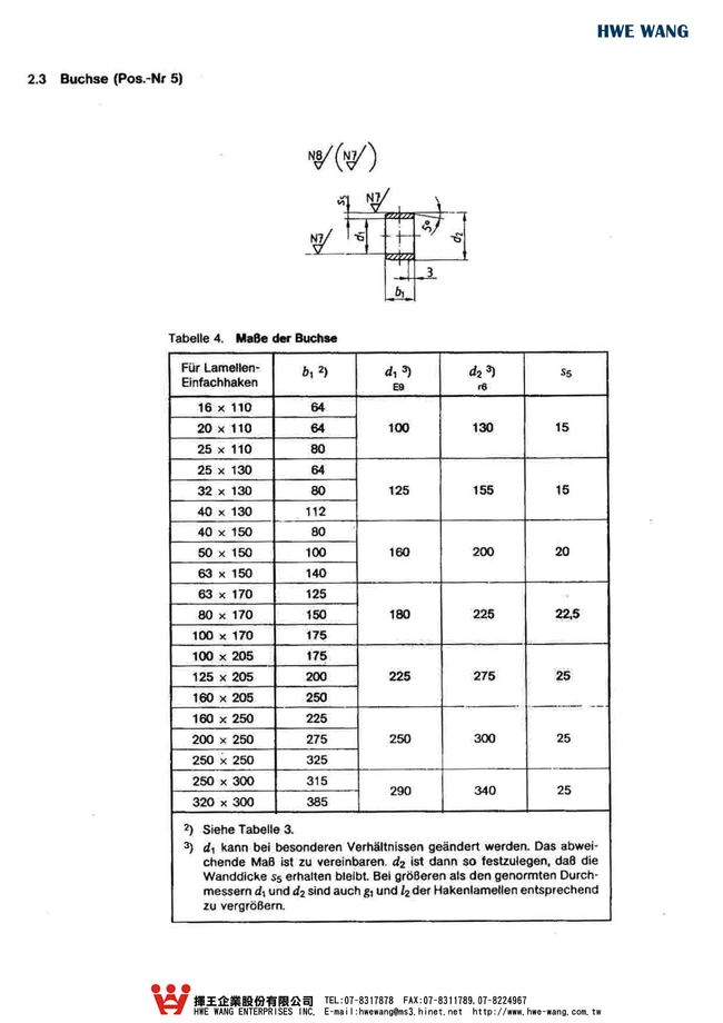 C4-42.單鉤尺寸規格