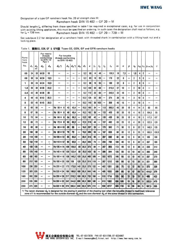 C4-51.雙鉤GS,GSN,GF