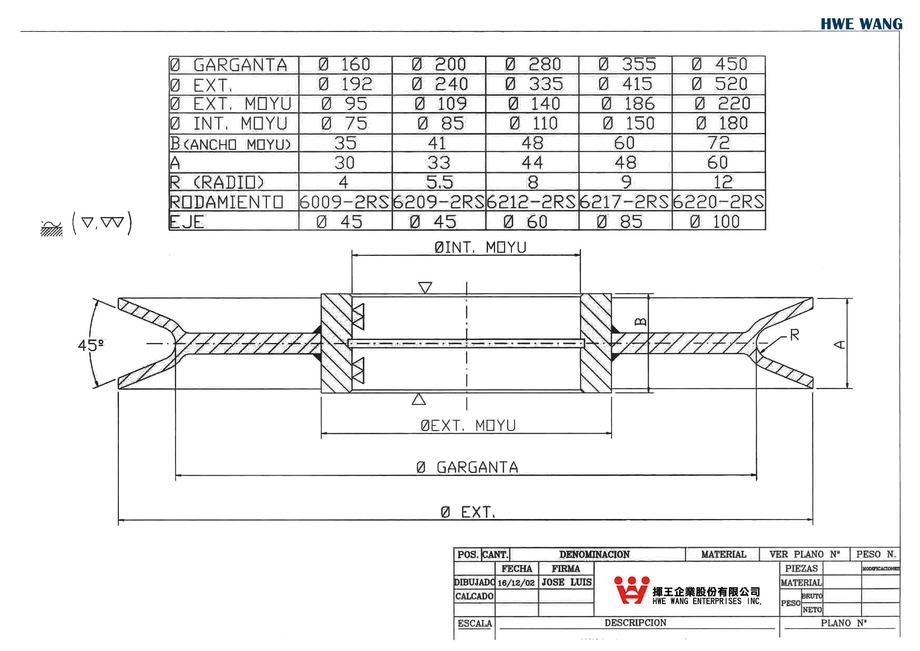 C4-85.技術資料圖