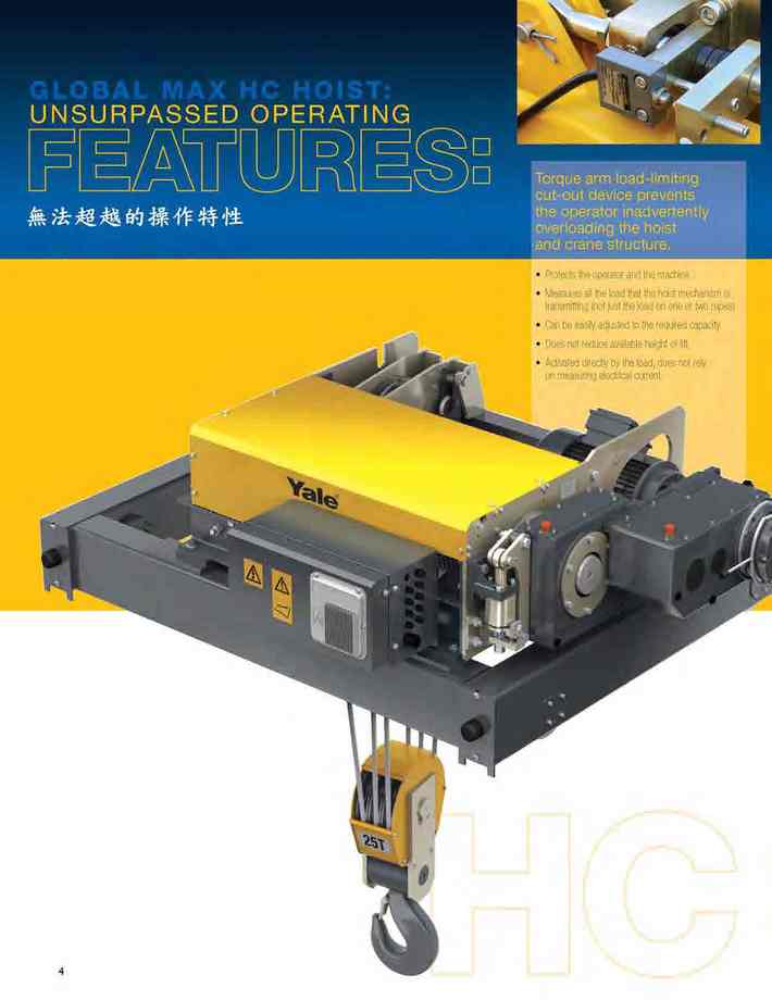 1-3.無法超越的操作特性I