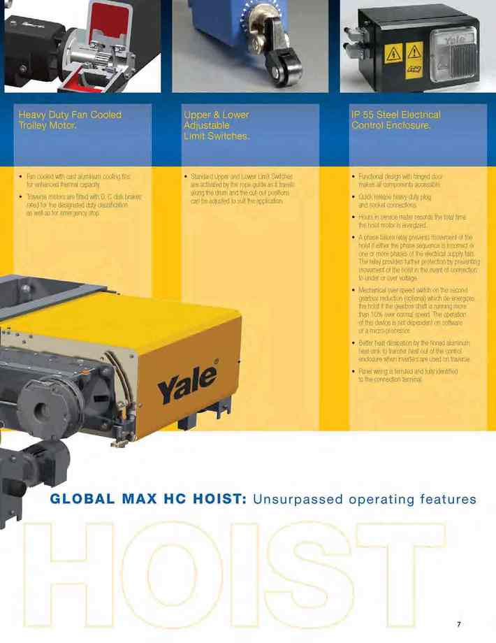 1-6.無法超越的操作特性IV