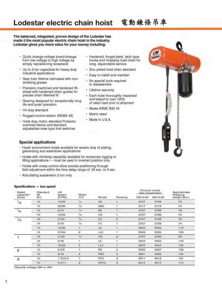 3.LODESTAR電動鍊條吊車