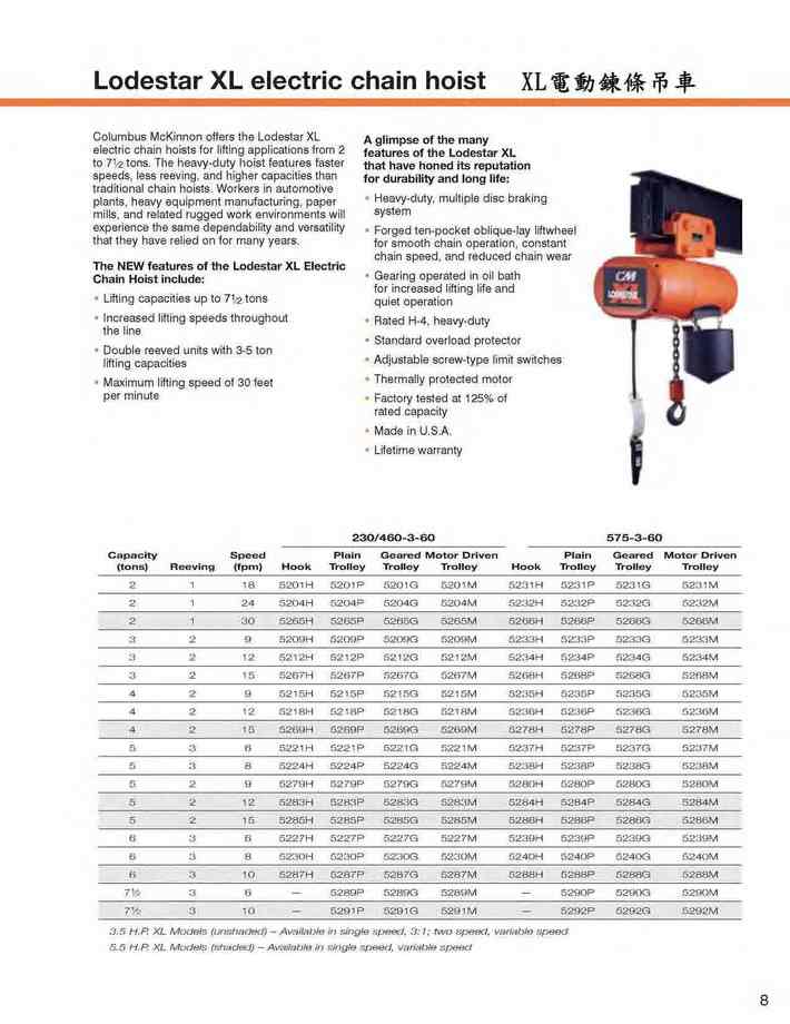 10.XL電動鍊條吊車