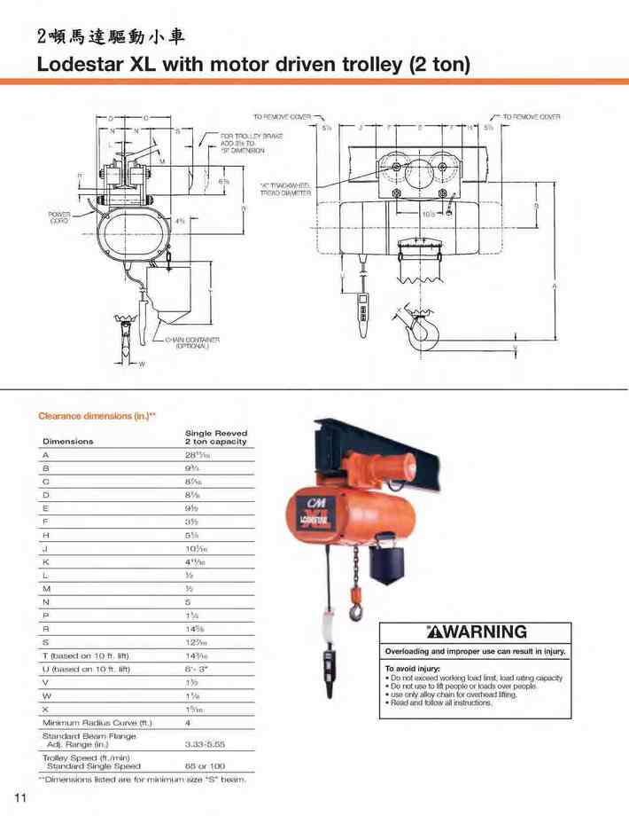 13.2噸馬達驅動小車
