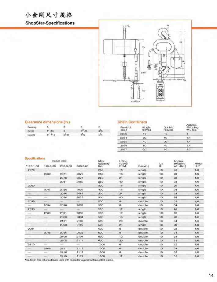 16.小金鋼尺寸規格