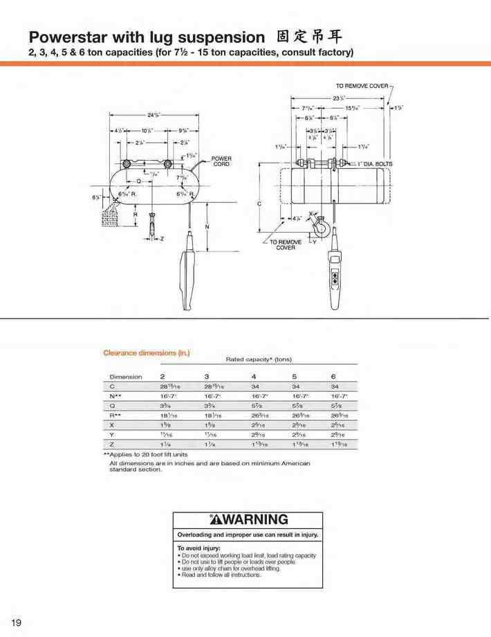 21.固定吊耳POWERESTAR