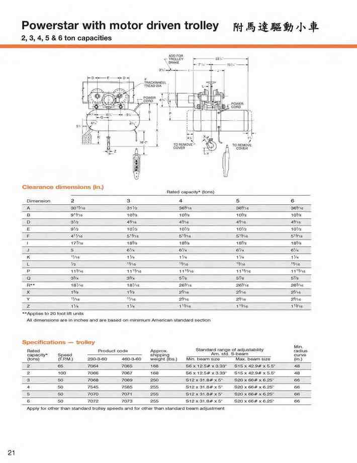 23.附馬達驅動小車