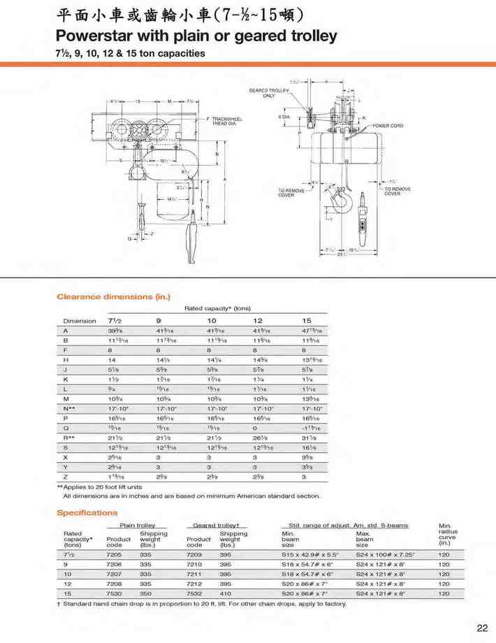 24.平面小車或齒輪小車7~15噸