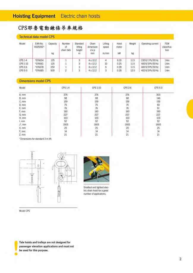 2.CPS耶魯電動吊車規格