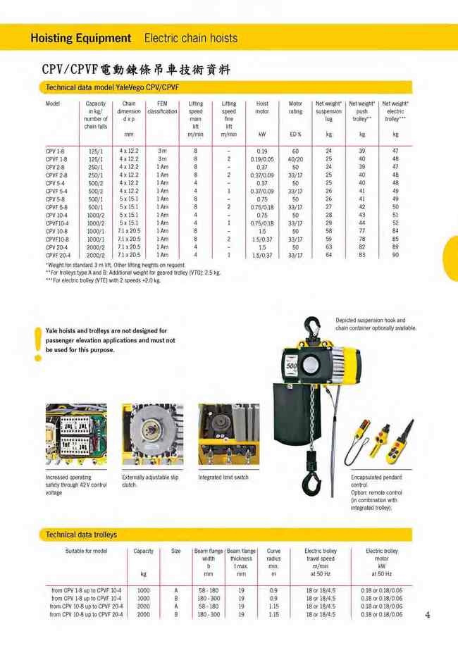 4.CPV/CPVF電動鍊條吊車技術資料