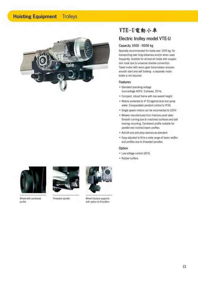 13.VTE-U電動小車