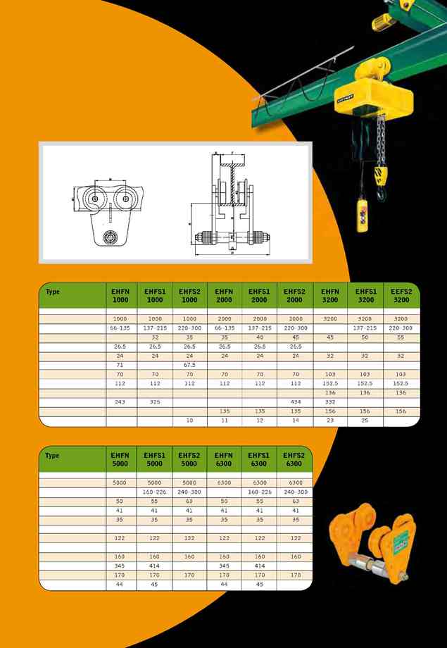 21.單螺栓推動與電動小車作為輕型起重機組件