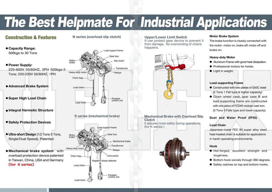 2.工業應用上最好的幫手