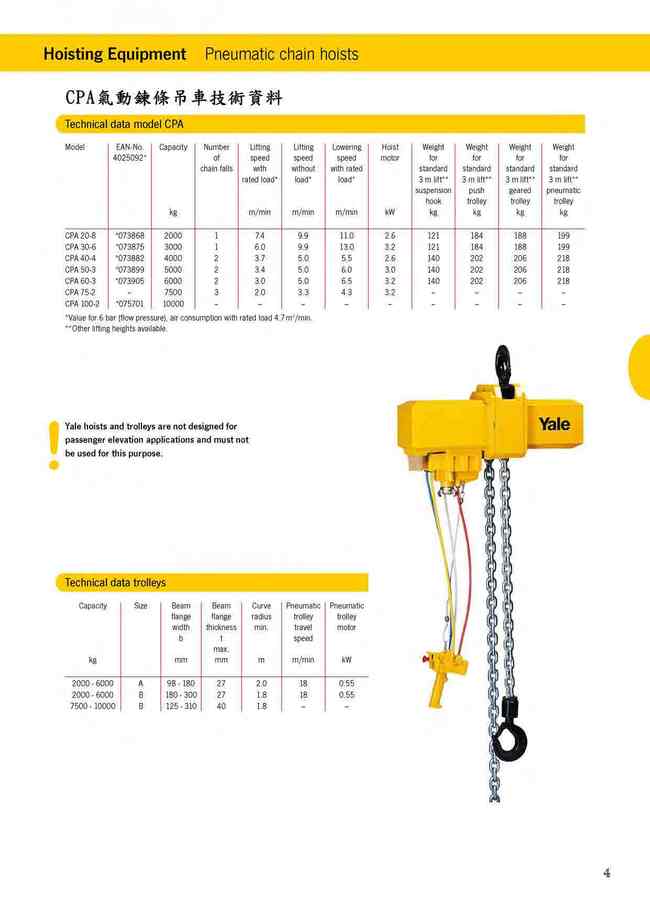 4.CPA氣動鍊條吊車技術資料
