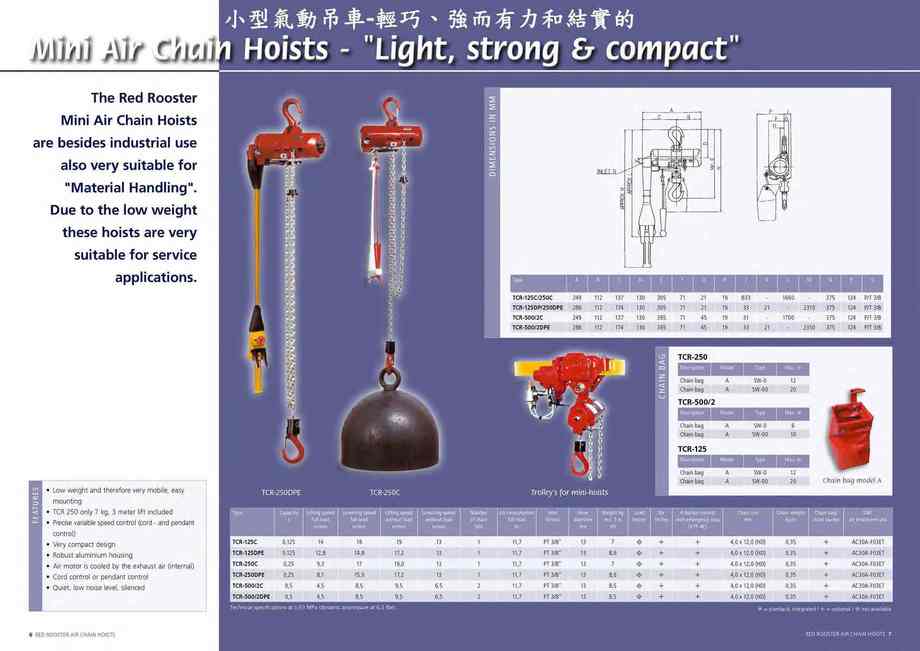 4.小型氣動吊車-輕巧、強而有力和結實的