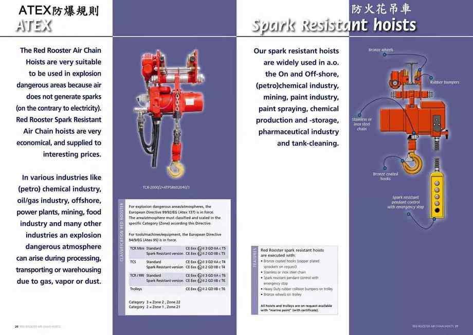 11.防火花吊車SPARK