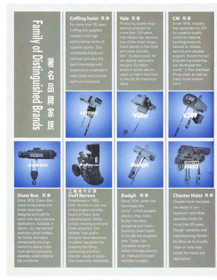 2.著名品牌家族