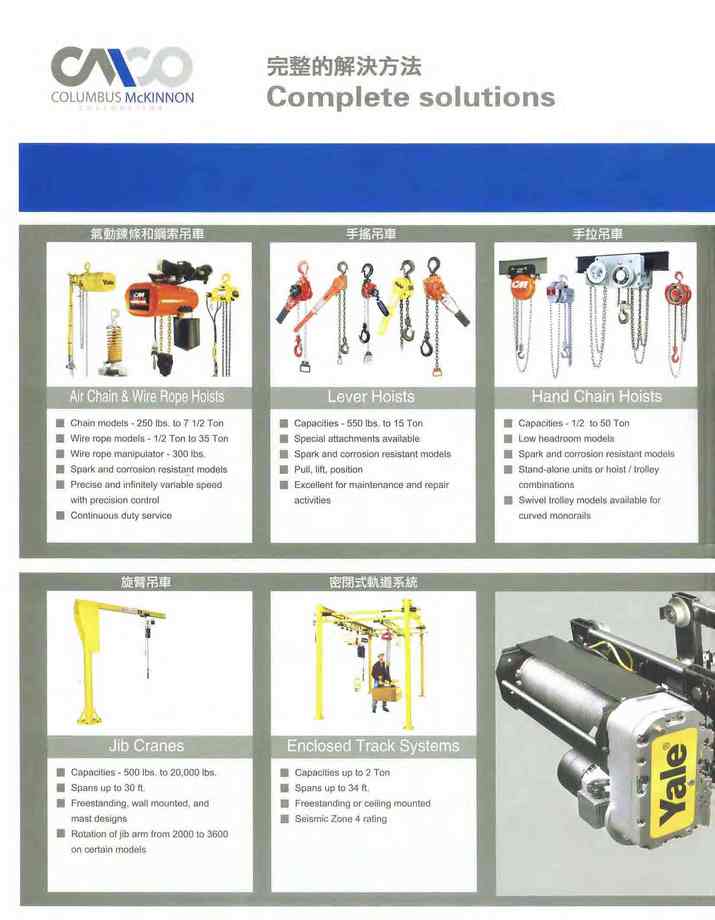 5.完整的解決方法
