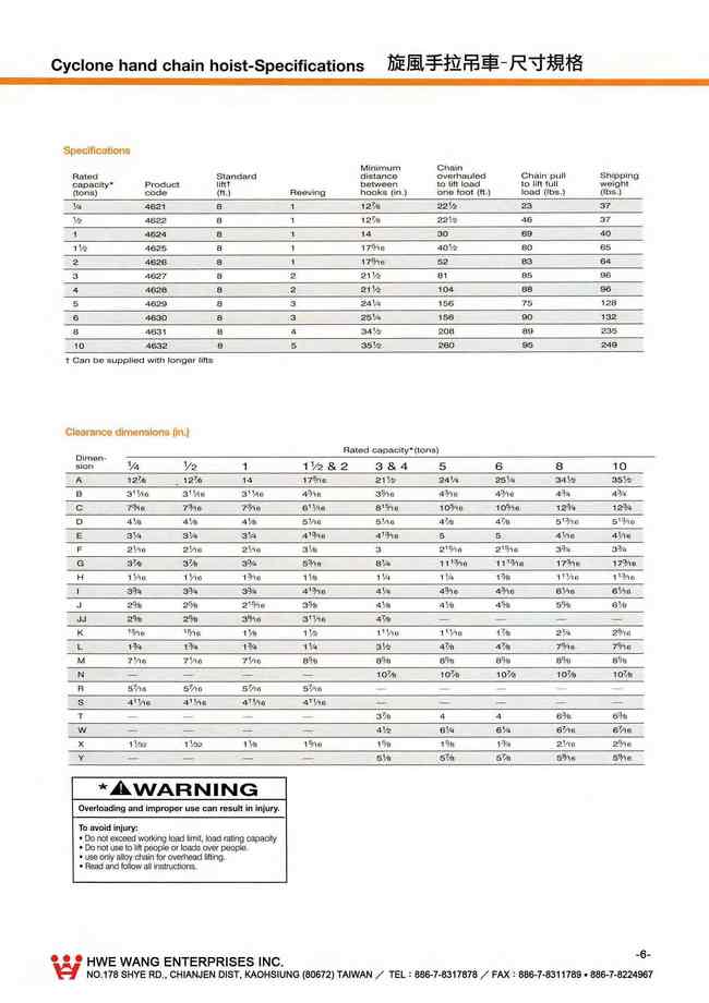 6.旋風手拉吊車尺寸規格II