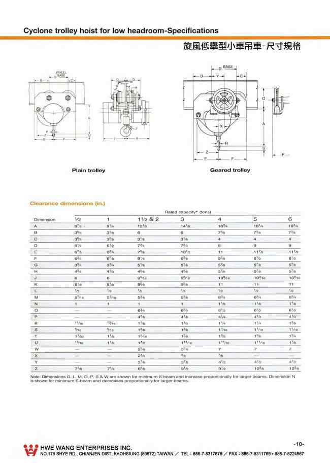 10.旋風低舉型小車吊車尺寸規格